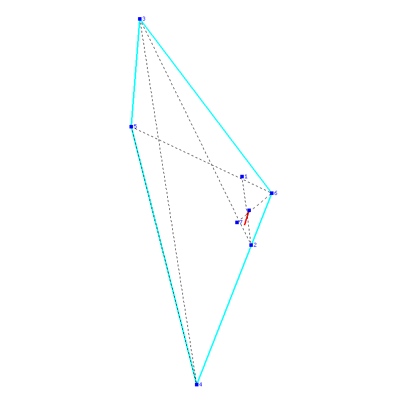 Flugauswertung